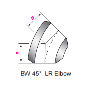 ASME API Stainless Socket Weld Fittings High Pressure Socket Weld Fittings 2